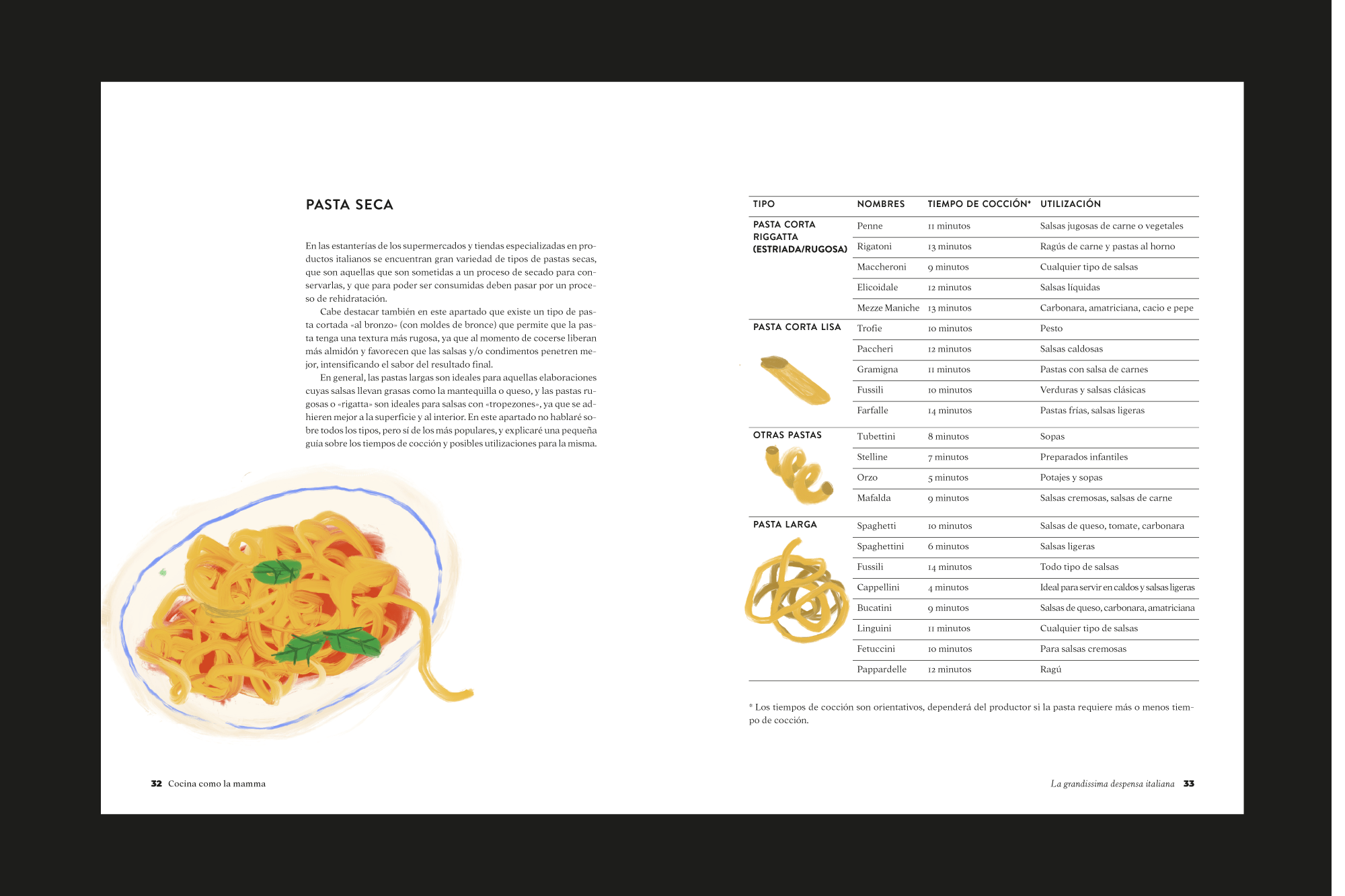 Diseño integral del libro "Cocina como la mamma"